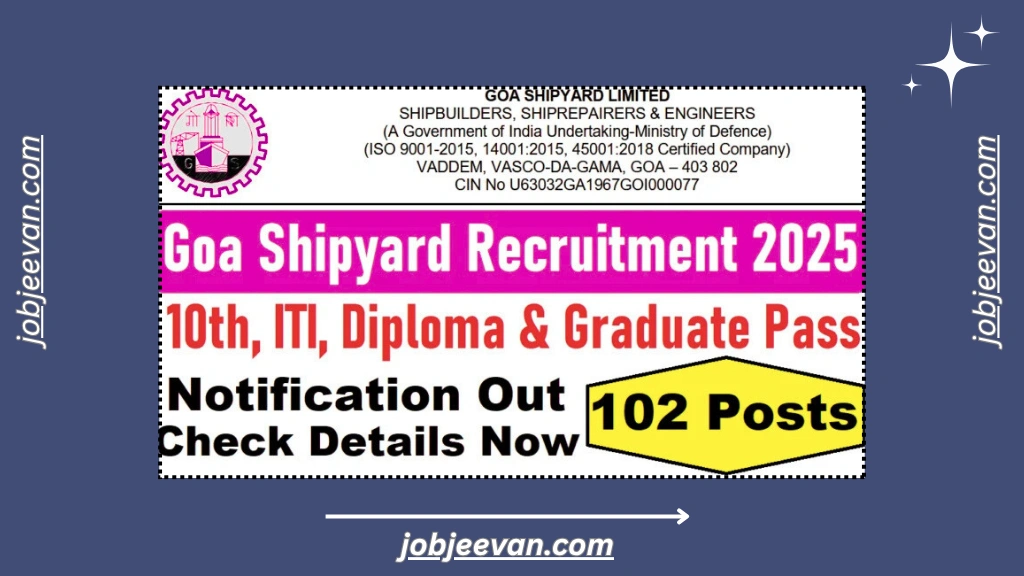 Goa Shipyard Recruitment 2025