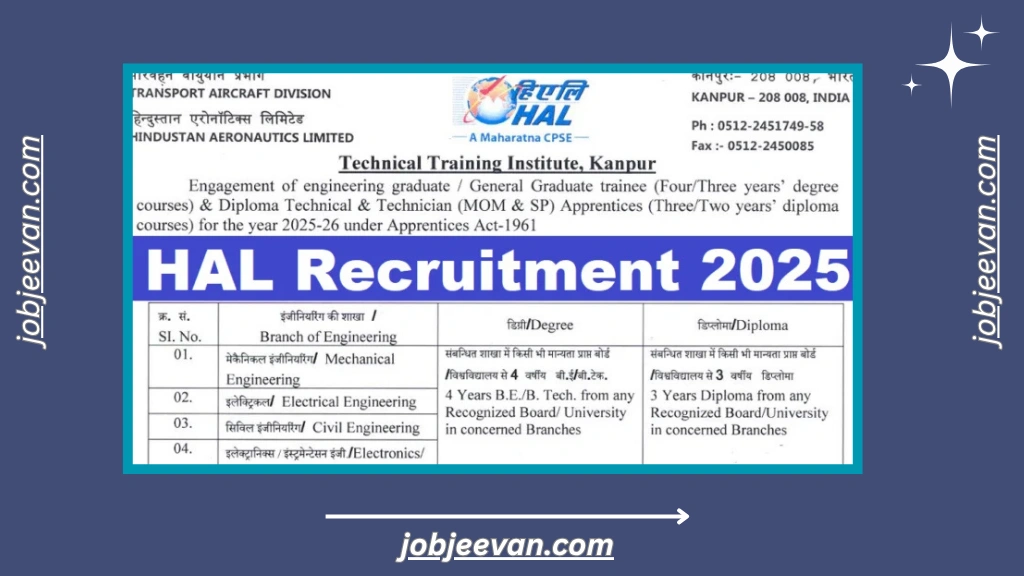 HAL Apprentice Recruitment 2025