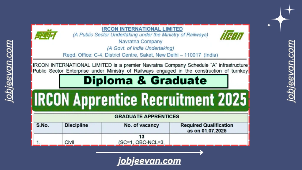 IRCON Apprentice Recruitment 2025