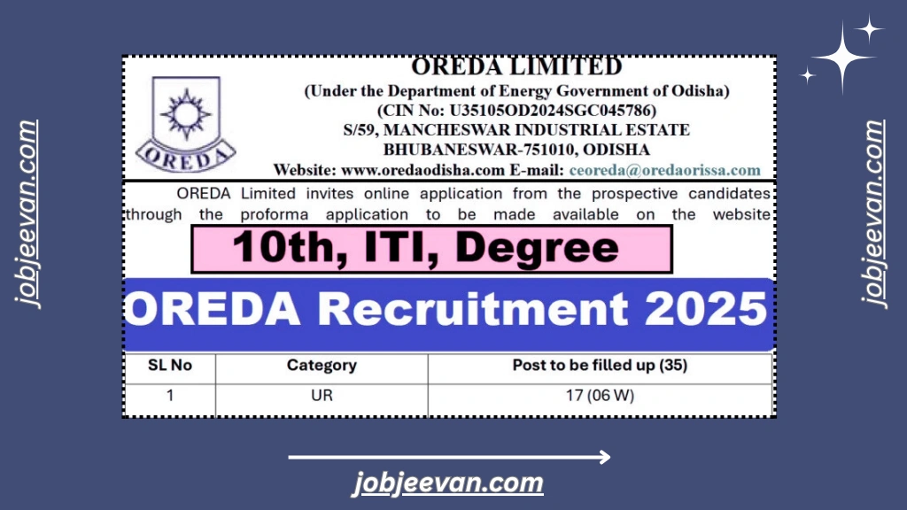 OREDA Recruitment 2025