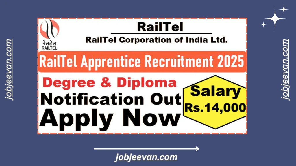 RailTel Apprentice Recruitment 2025