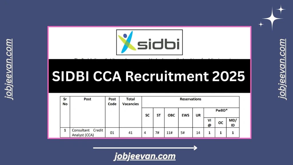 SIDBI Recruitment 2025