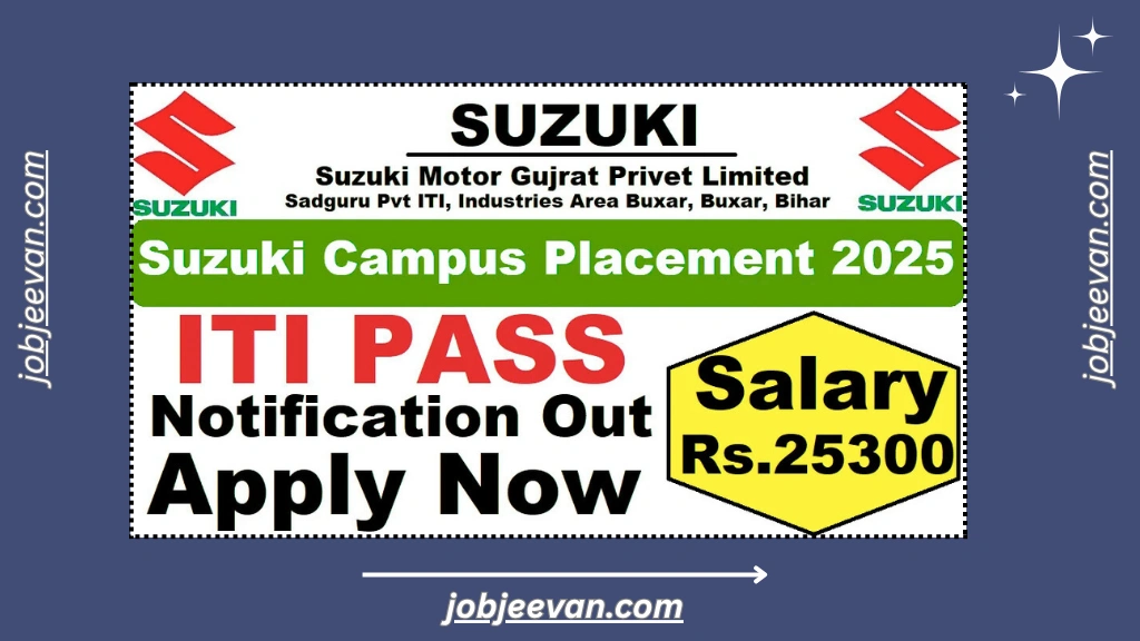 Suzuki Motor Gujarat Campus Placement 2025