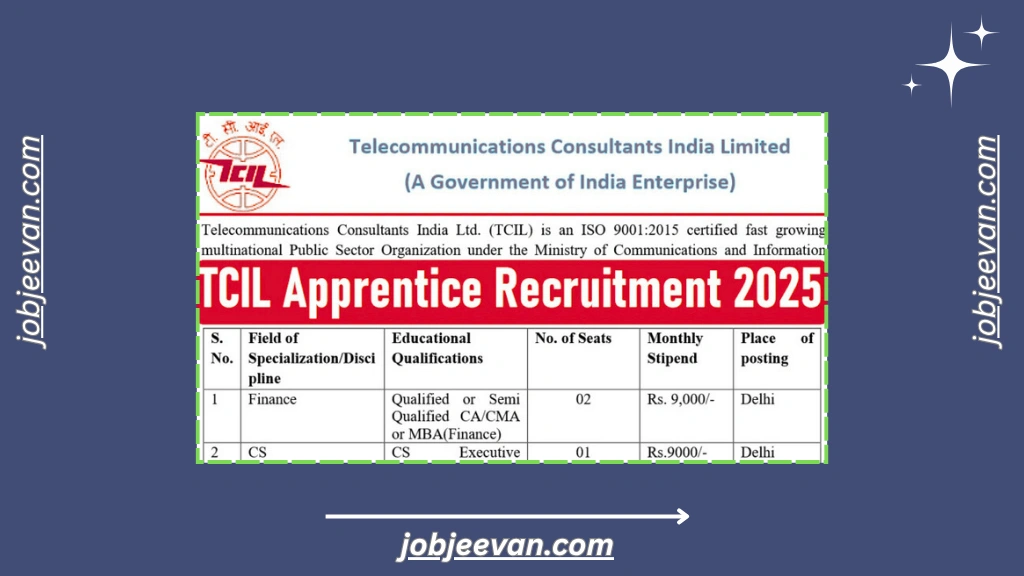 TCIL Apprentice Recruitment 2025
